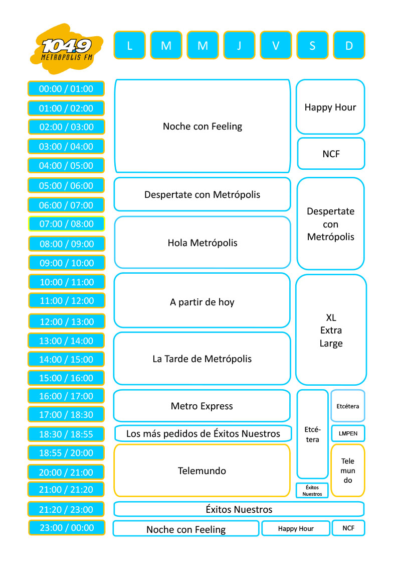 Programación Metropólis FM